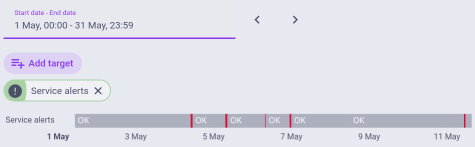 Alert history for a stop